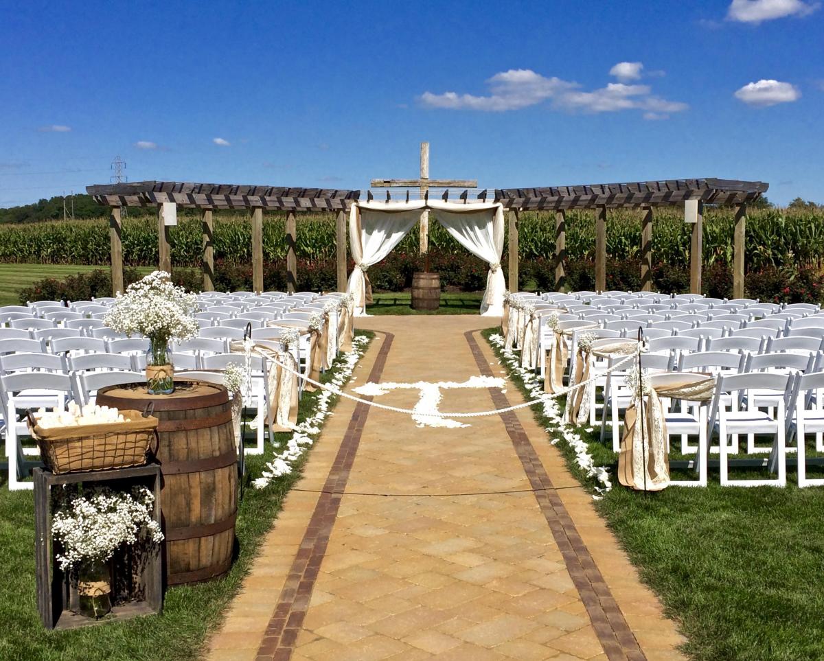 The Best Barn Venues in the Midwest The 2019 Guide for